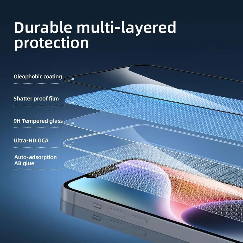 Protector for iPhone 17 16 Pro Max 15 14 Plus 13 12 Mini 11 Pro Tempered Glass For IPhone XR XS Max 7 8Plus Glass
