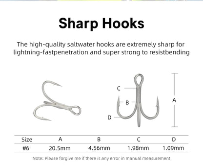 Soft Worm 110mm 35g Ultra Long Casting Fishing Lure For Seabass Flounder Sea Fishing Soft Bait With Jig Hooks