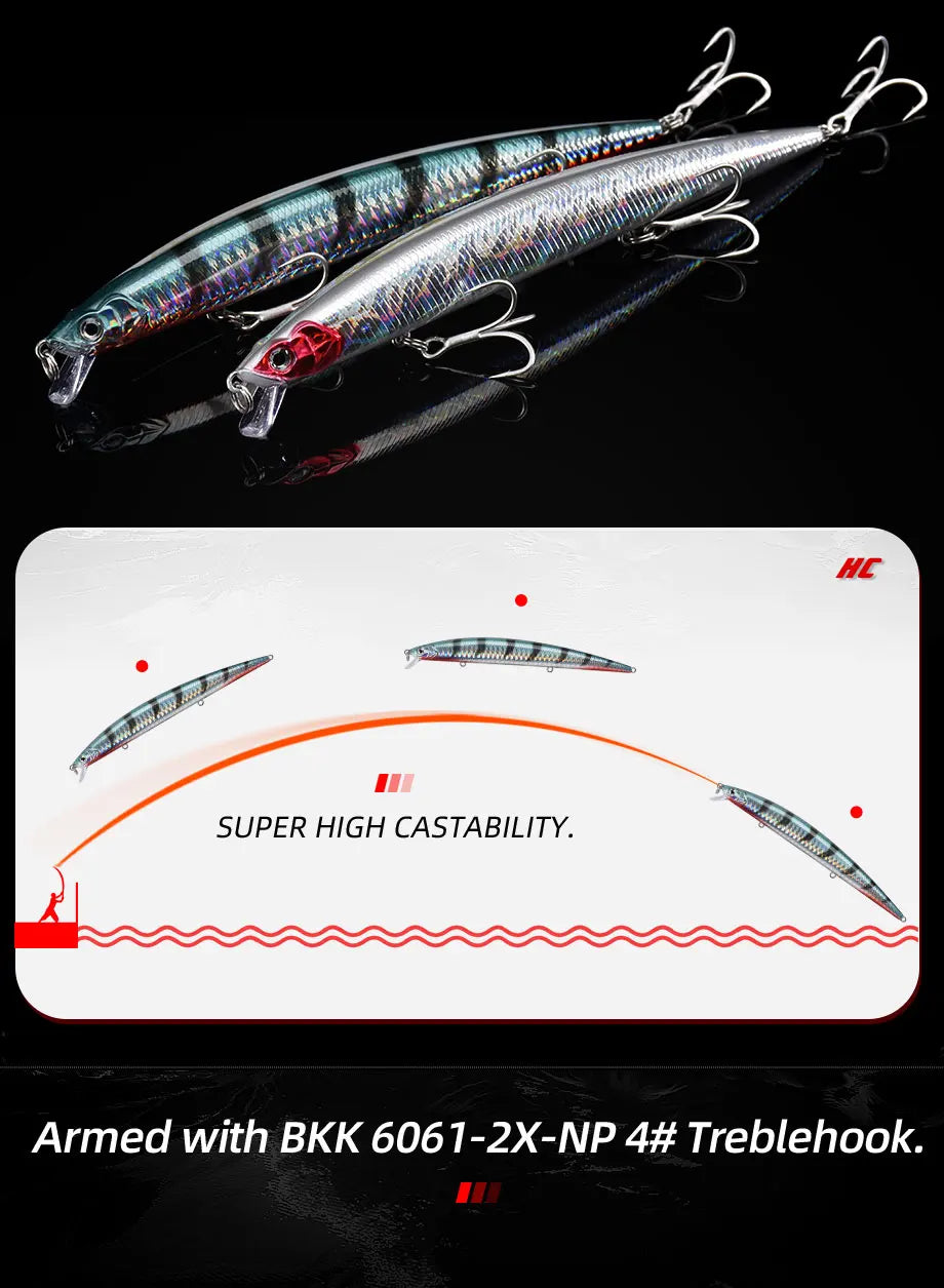 Sinking Minnow Longcast Jerkbait Fishing Lure 145mm 22G Off Shore Saltwater Sea Bass Artificial Bait Tackle