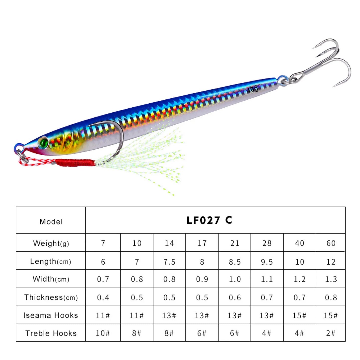 Metal Jig Bait Weight 7g-60g Trolling hard bait bass fishing tackle trout diving bait Sea Fishing Lures Pesca