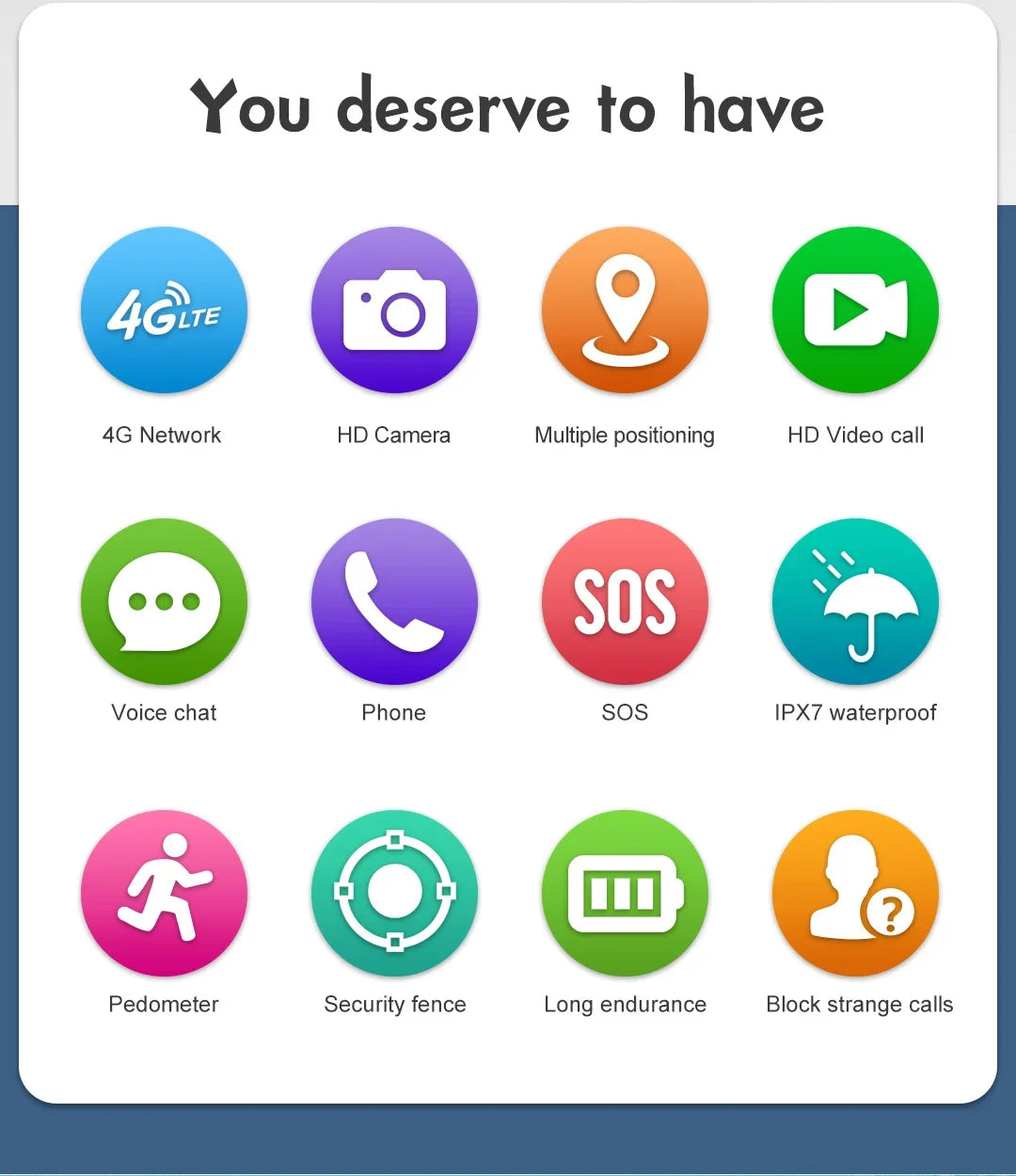 Child Smart Watch GPS SOS Call LBS WiFi Location Video Call Fashion Designs-IP67 Compass Calendar-Smartwatch for Kids4G