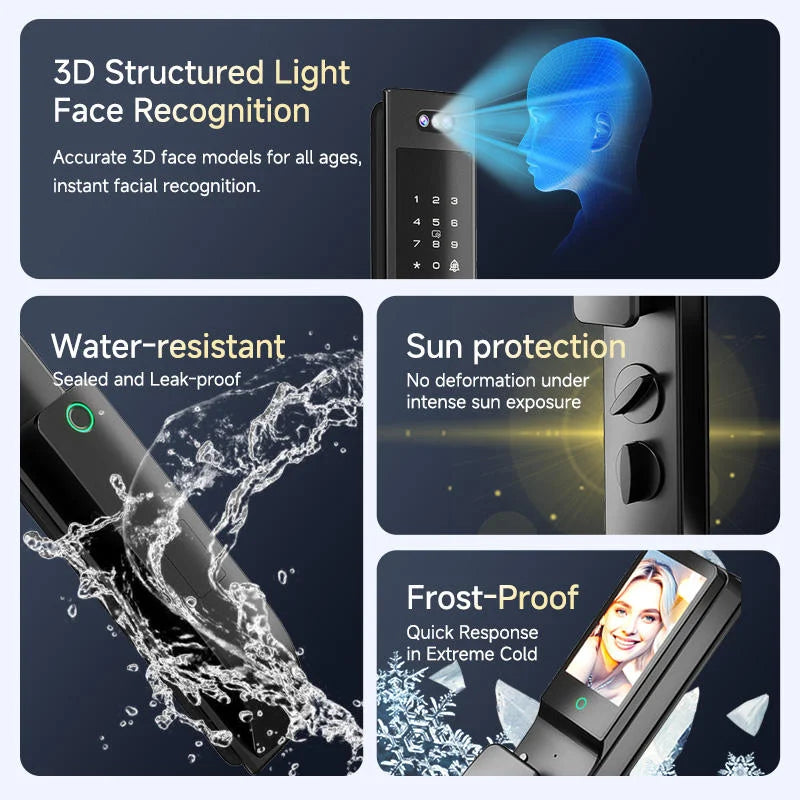 Israeli  Automatic Electronic Palm Biometric WIFI 3D Face Recognition Digital Card Video Rfid Hotel Locks