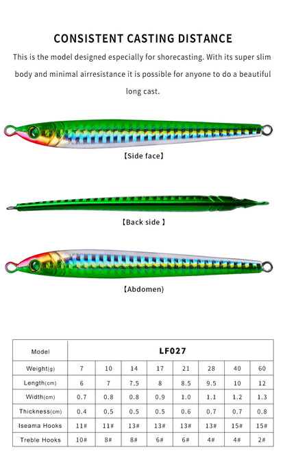 Metal Jig Bait Weight 7g-60g Trolling hard bait bass fishing tackle trout diving bait Sea Fishing Lures Pesca