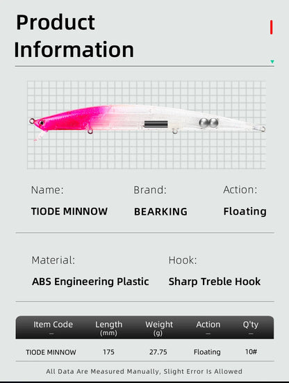 Minnow  Artificial Bait Tackle 175mm 27.7g quality fishing lures hard bait flaoting