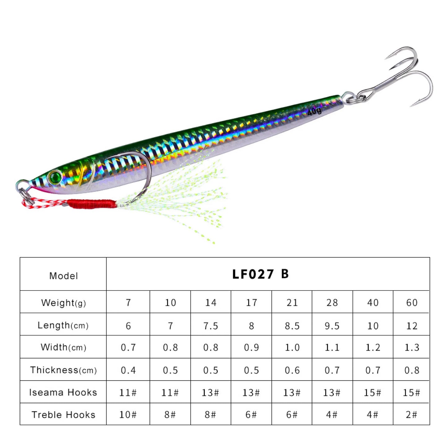 Metal Jig Bait Weight 7g-60g Trolling hard bait bass fishing tackle trout diving bait Sea Fishing Lures Pesca