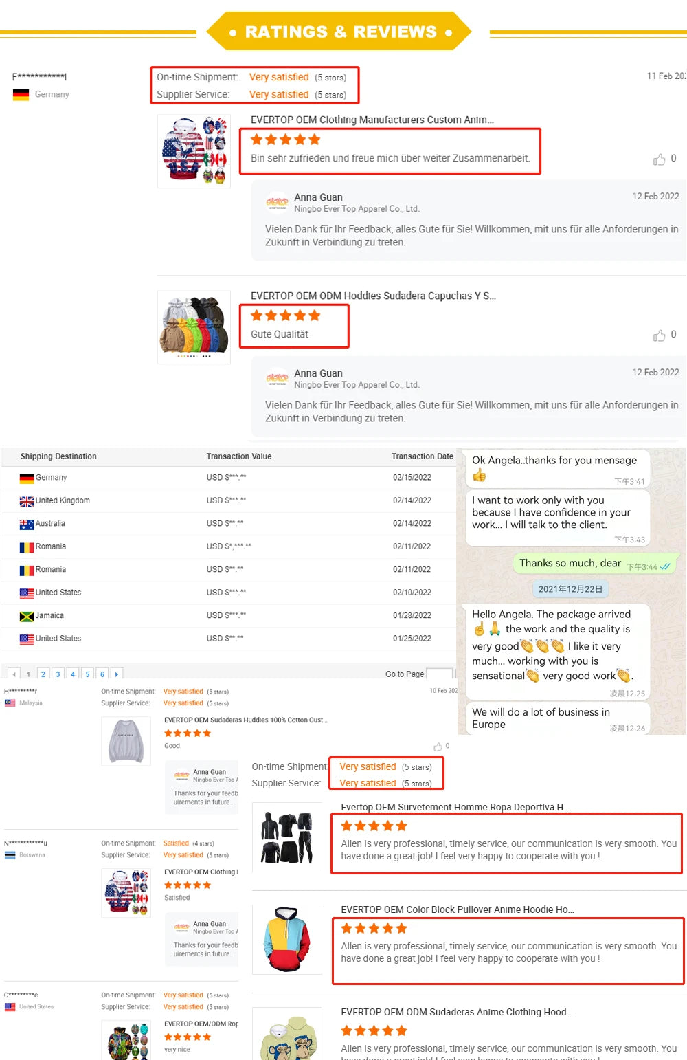 Evertop Customized Oversized Tshirt Anime Print for Polo Camiseta Para Hombre OEM/ODM Personalizada Ropa