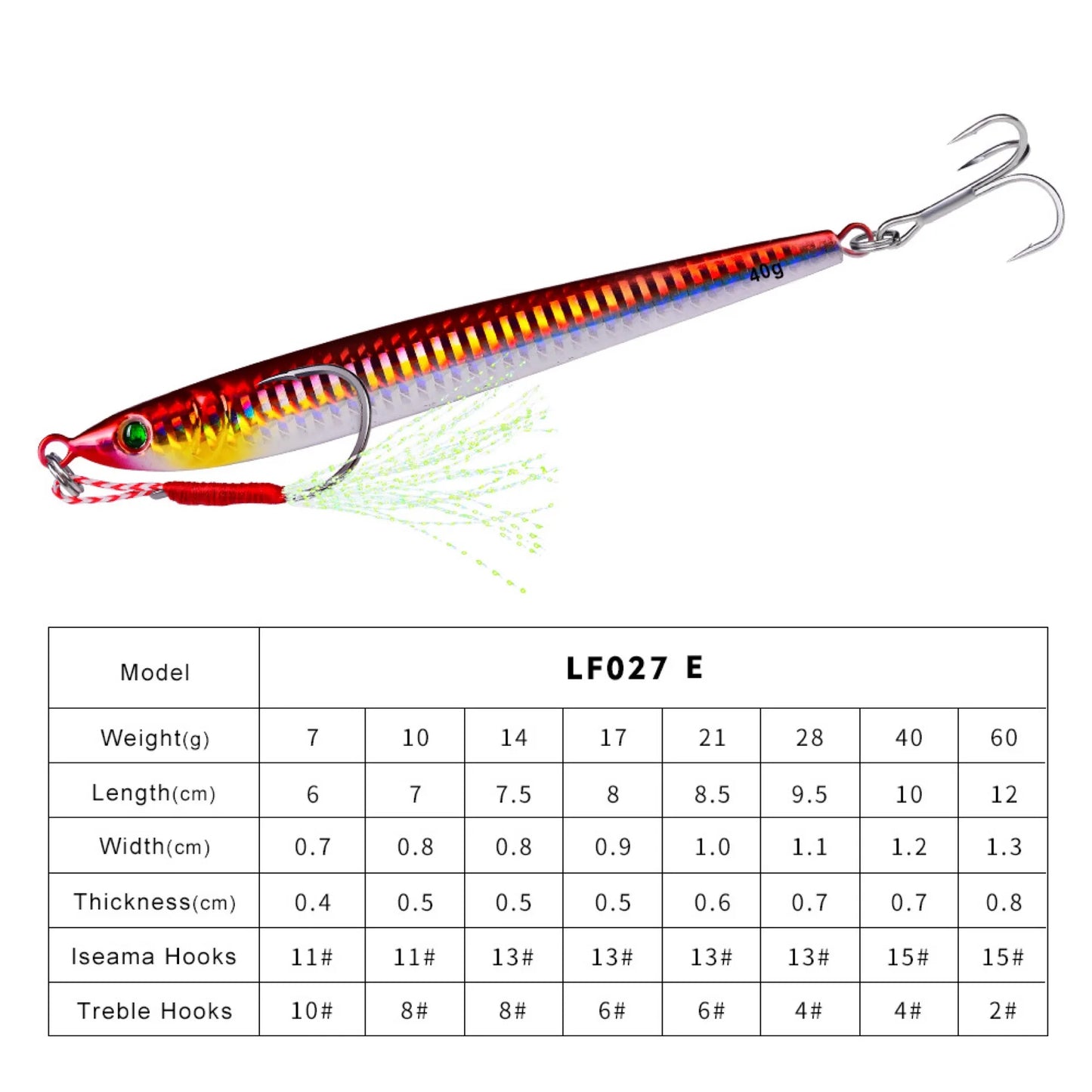 Metal Jig Bait Weight 7g-60g Trolling hard bait bass fishing tackle trout diving bait Sea Fishing Lures Pesca