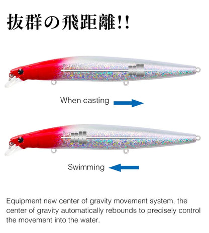 Sinking Minnow Fishing Baits140mm Saltwater Lures Pike Big Game Sea Fishing Tackle Stinger Hard Wobbler