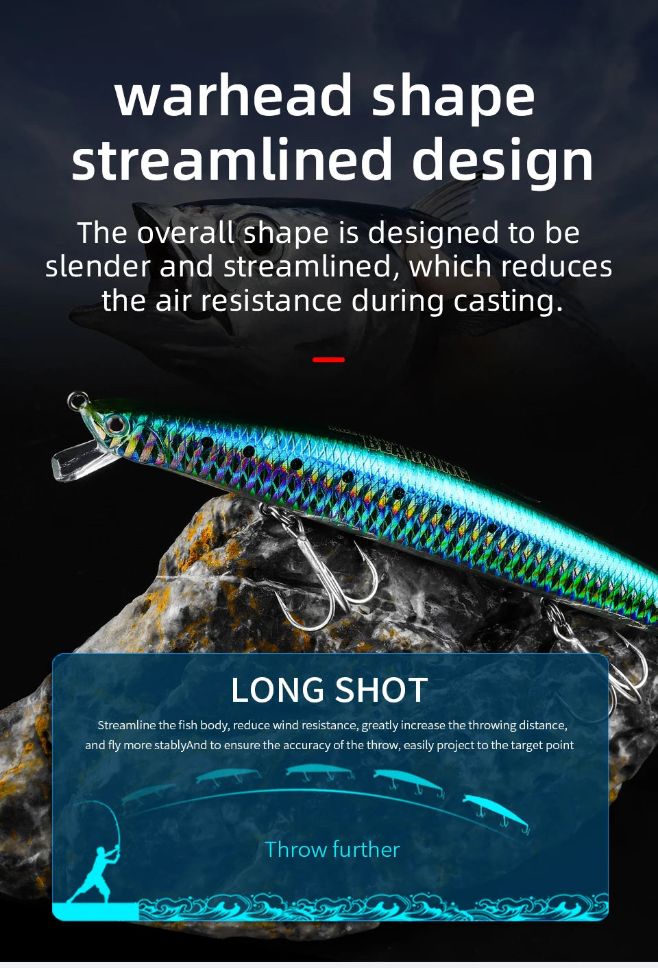 Minnow  Artificial Bait Tackle 175mm 27.7g quality fishing lures hard bait flaoting