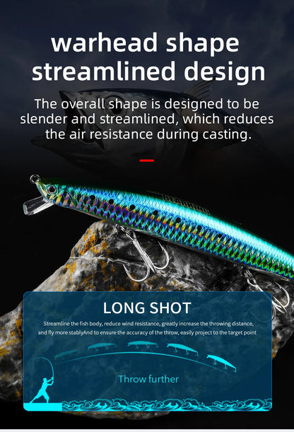 Minnow  Artificial Bait Tackle 175mm 27.7g quality fishing lures hard bait flaoting