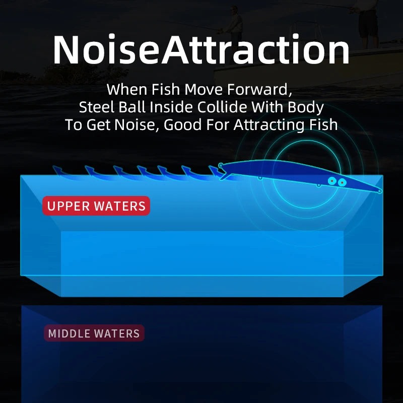 Minnow  Artificial Bait Tackle 175mm 27.7g quality fishing lures hard bait flaoting