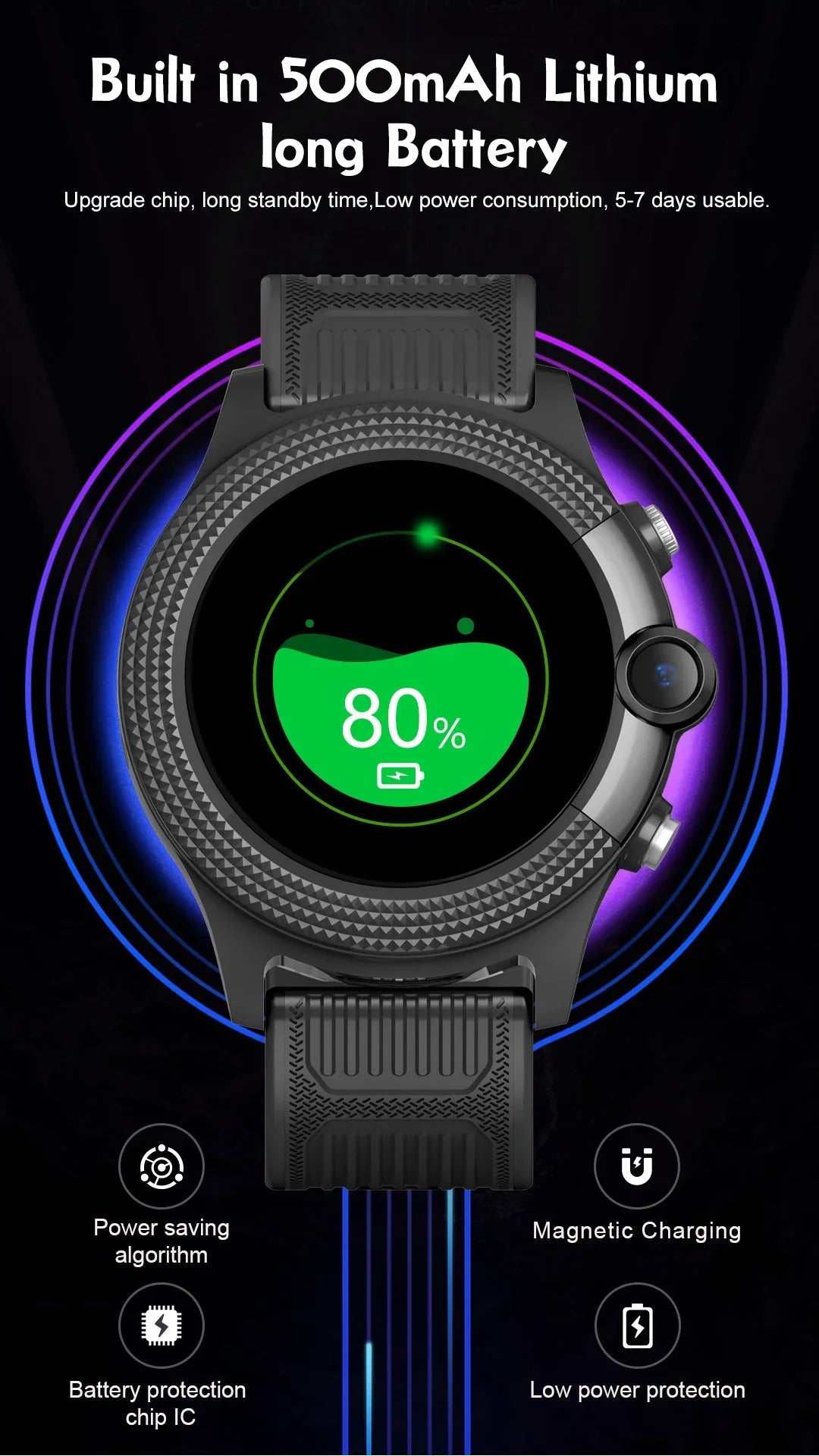 Child Smart Watch GPS SOS Call LBS WiFi Location Video Call Fashion Designs-IP67 Compass Calendar-Smartwatch for Kids4G