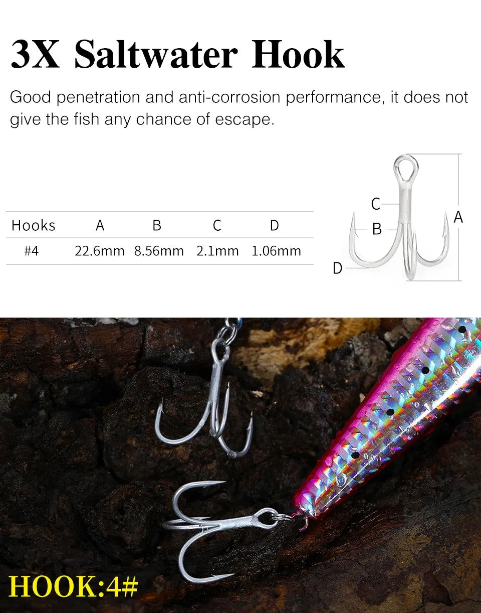 Sinking Minnow Fishing Baits140mm Saltwater Lures Pike Big Game Sea Fishing Tackle Stinger Hard Wobbler