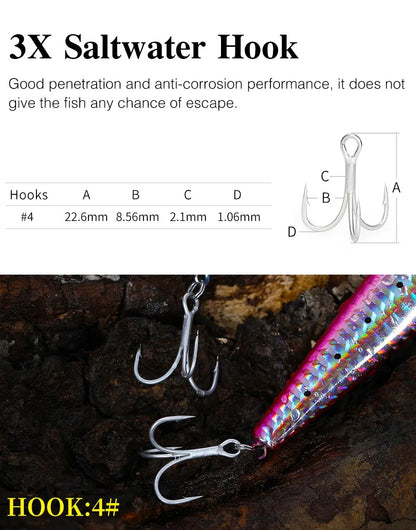 Sinking Minnow Fishing Baits140mm Saltwater Lures Pike Big Game Sea Fishing Tackle Stinger Hard Wobbler