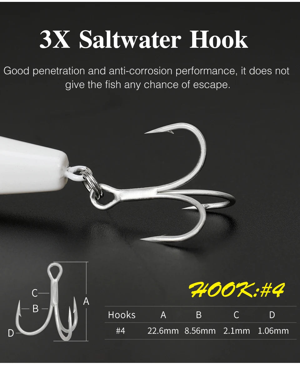 120F Ultra-long Casting Floating Saltwater Minnow 120mm 19g  Weight Artificial Bait