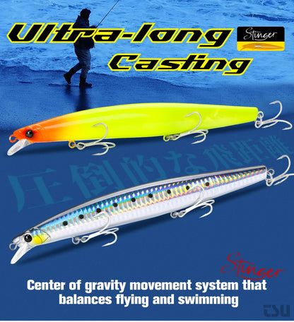 Ultra-long Casting Floating Minnow 173mm 37.5g Saltwater Fishing Lure STINGER Artificial Large Hard Baits