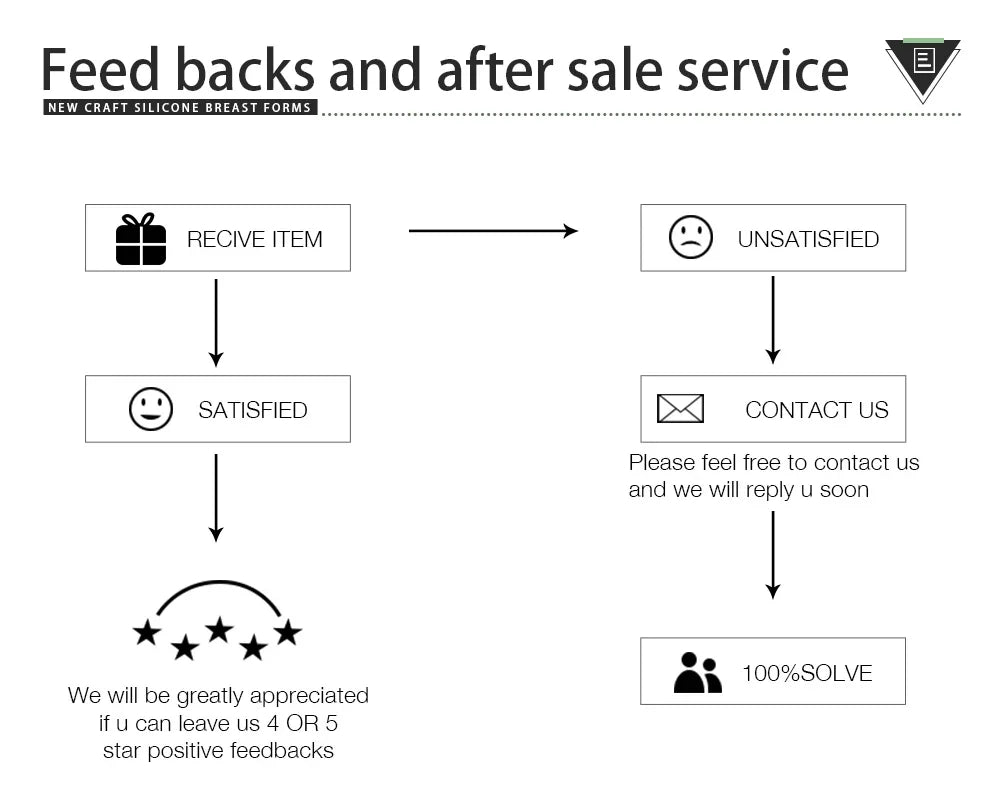 Man Mask Realistic Silicone Full Head Face Mask Party Prop Cosplay Male Hood Headwear for Halloween Cosplay