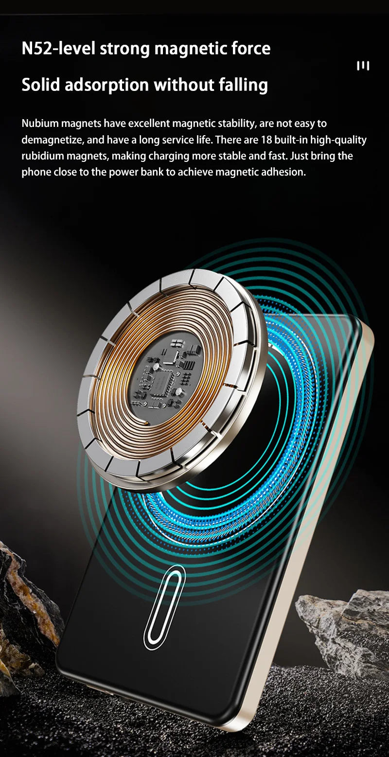 500000mAh Magnetic Power Bank Portable Wireless PD22.5W Fast Charging External Battery for Magsafe For iPhone Samsung