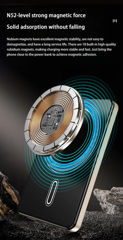 500000mAh Magnetic Power Bank Portable Wireless PD22.5W Fast Charging External Battery for Magsafe For iPhone Samsung