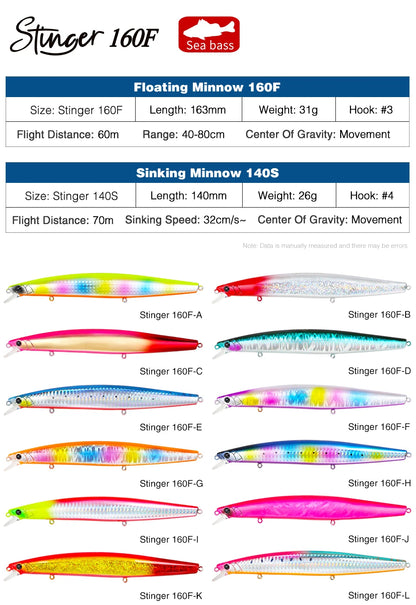 Floating Minnow Fishing Lure DW110 STINGER 163mm 31g Sea Fishing Hard Bait Piura Seabass Baits