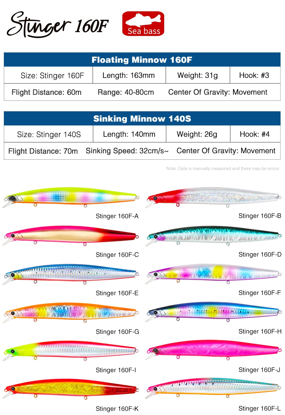 31g Floating Minnow STINGER 160F Saltwater Fishing Lure  Ultra-long Casting Hard Baits 500G Large Baits