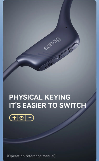 Sanag B21S Bone Conduction Wireless Earphones Bluetooth 5.4 HiFi Bass Headphones IPX5 Waterproof Running Sports Earbuds