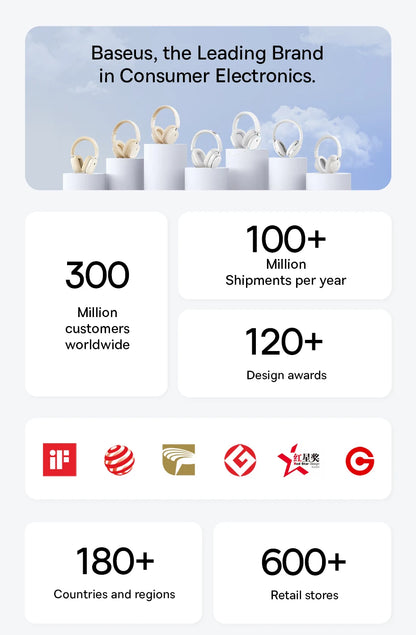 Baseus Bowie 30 Max Bluetooth Headphones 45dB Noise Cancellation Hi-res LDAC Over Ear Headset 3D Spatial Audio Wireless Earphone