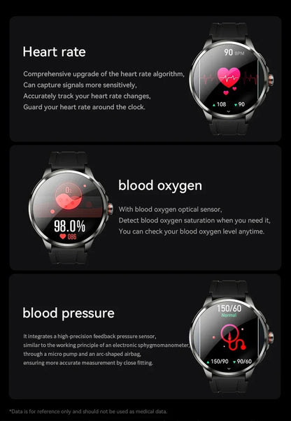 Full Network GPS WIFI Smart Watch Men 8GB+128GB RAM 1.95 inch AMOLED Screen 900W Camera Google APPS Smartwatch Android 9.0