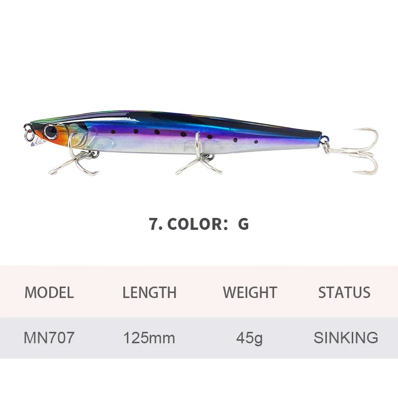 Lures Minnow Wobbler Long Casting Sinking Heavy Shot Artificial Hard Bait Fishing Accessories Decoy MN707
