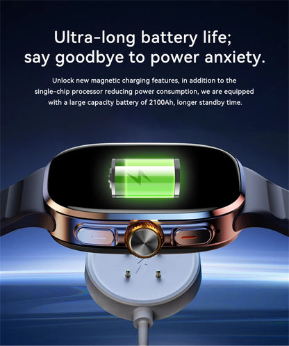 Android 9.0 Smart Watch 2.4 inch AMOLED 2100mah Battery 900W Camera GPS WIFI Google APPS Download Smartwatch