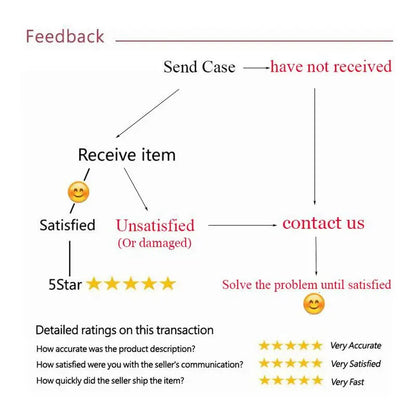 Mirror Phone Cases For IPhone 17 16 15 14 13 12 11 Pro Max Xr Xs 8 7 Plus SE2/SE3 Shockproof Soft TPU Cover