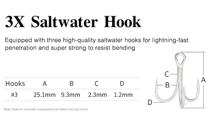 31g Floating Minnow STINGER 160F Saltwater Fishing Lure  Ultra-long Casting Hard Baits 500G Large Baits