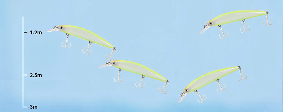 Sinking Minnow Fishing Lures Saltwater Freshwater Long Casting Sea Artificial Bait Jerkbait