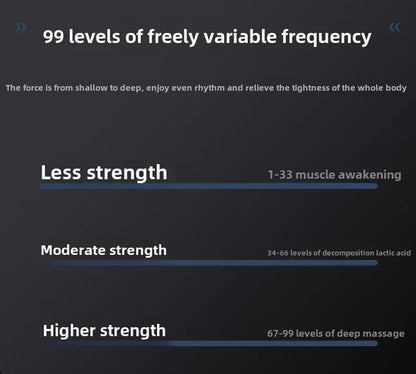 Massage Gun LED Display Fascia Deep Muscle Relax Body Massager Electric Fitness Equipment Noise Reduction