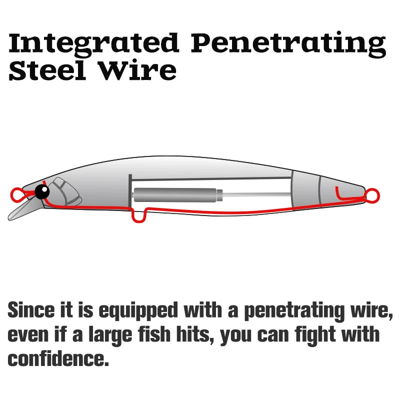 Ultra Long Casting Floating Minnow 125mm 25g High Strength Saltwater Seabass Artificial Hard Baits