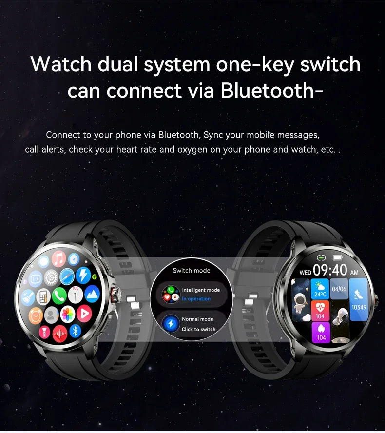 Full Network GPS WIFI Smart Watch Men 8GB+128GB RAM 1.95 inch AMOLED Screen 900W Camera Google APPS Smartwatch Android 9.0