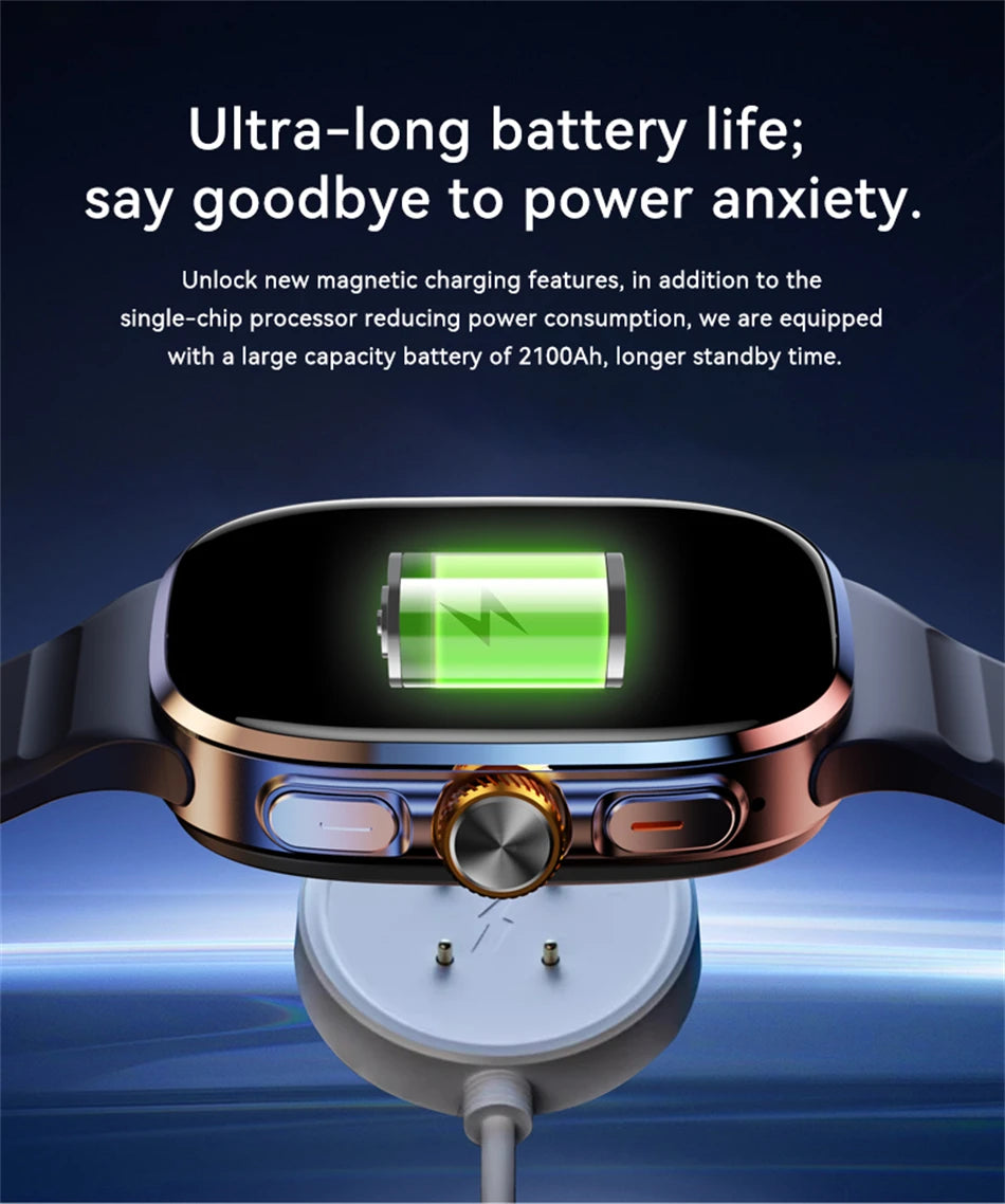 5G/4G All-Network Smart Watch 2.4 inch AMOLED 2100mah Battery 8GB+128GB RAM 1000W Camera GPS WIFI Google APP Download Smartwatch