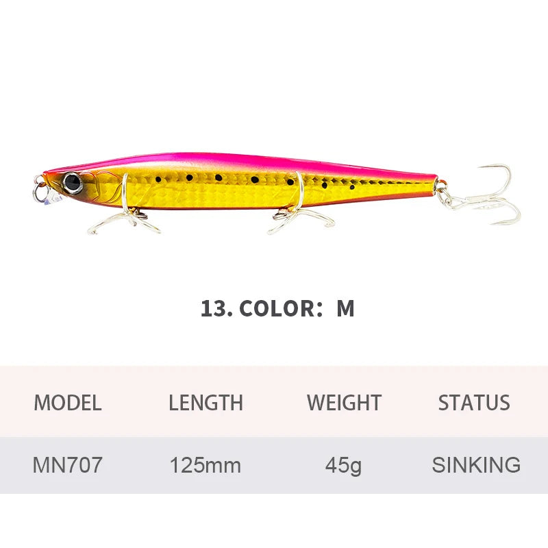 Lures Minnow Wobbler Long Casting Sinking Heavy Shot Artificial Hard Bait Fishing Accessories Decoy MN707
