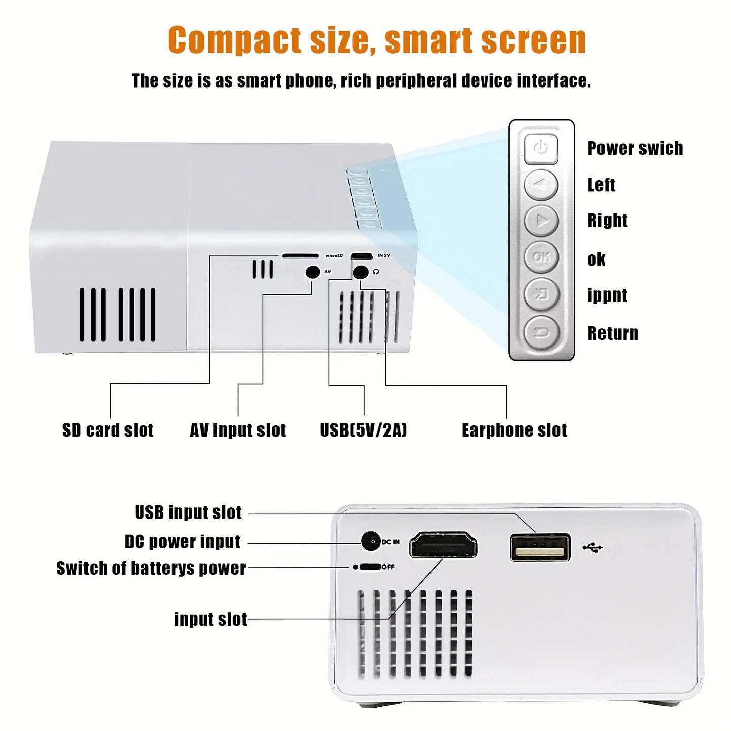 Halloween Mini Led Projector HD Hdmi Usb Audio Home Theater Media Player Beamer Christmas Gift Outdoor Travel Portable Projector