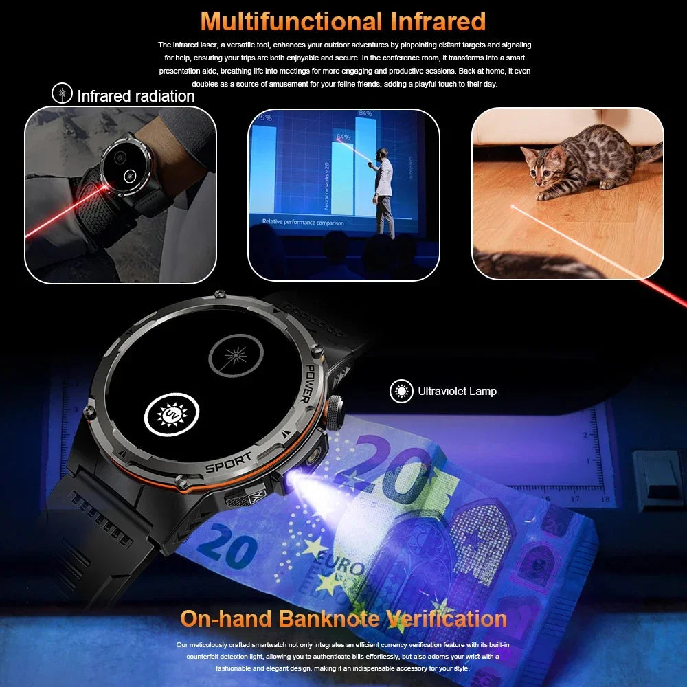 GPS Smart Watches 2025 New For Xiaomi IOS Military Smartwatch Men 3ATM Waterproof 100+ Sport Modes Built-in NFC BT Call Watches