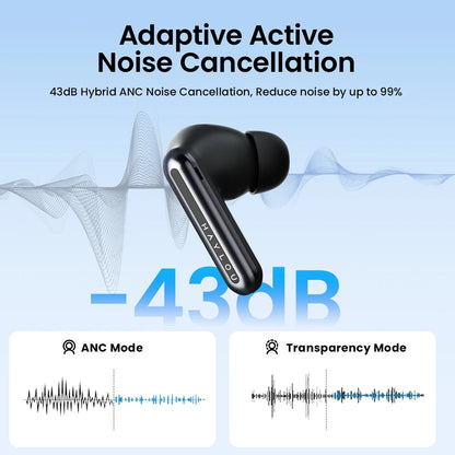 HAYLOU Mori Pro Bluetooth 5.4 Earphones Wireless  43dB Adaptive Hybrid ANC Hi-Res LDAC Earbuds 6 Mic Headphones 28H Battery Life