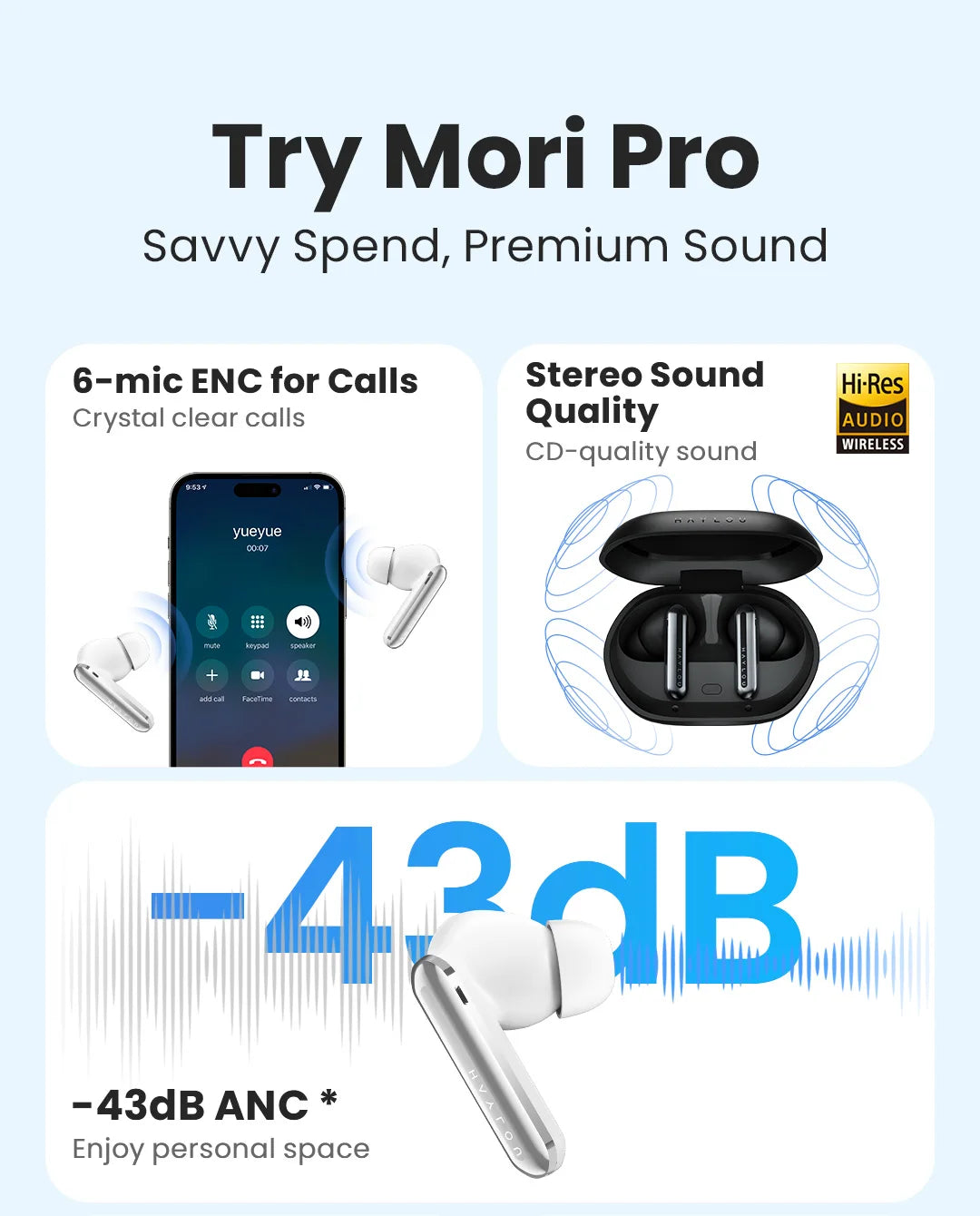 HAYLOU Mori Pro Bluetooth 5.4 Earphones Wireless  43dB Adaptive Hybrid ANC Hi-Res LDAC Earbuds 6 Mic Headphones 28H Battery Life