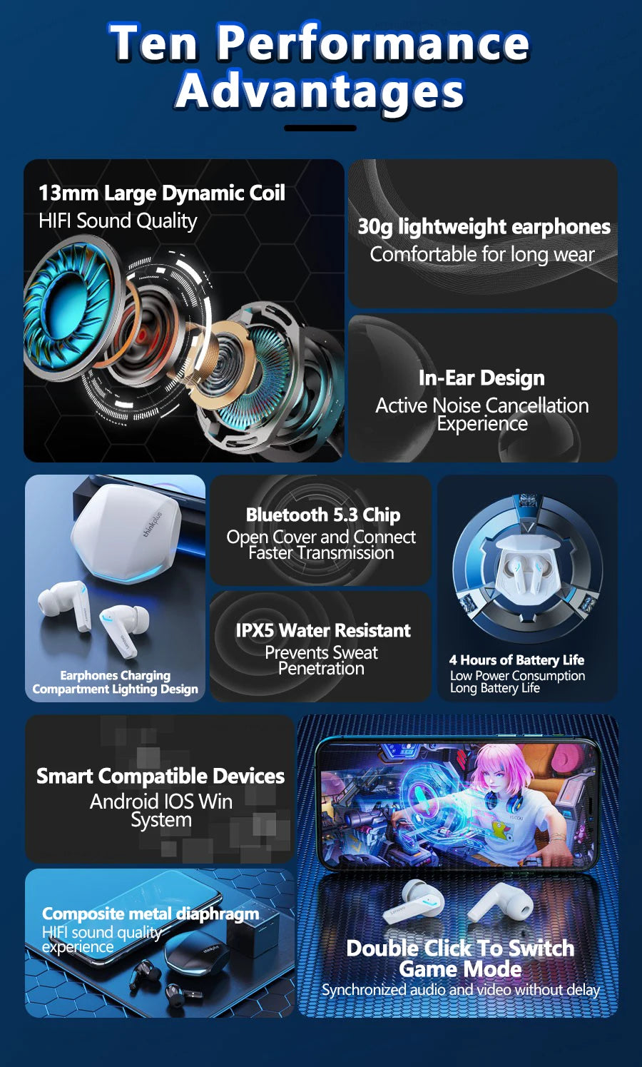 Choice Lenovo GM2 Pro 5.3 Earphone Bluetooth Wireless Earbuds Low Latency Headphones HD Call Dual Mode Gaming Headset With Mic