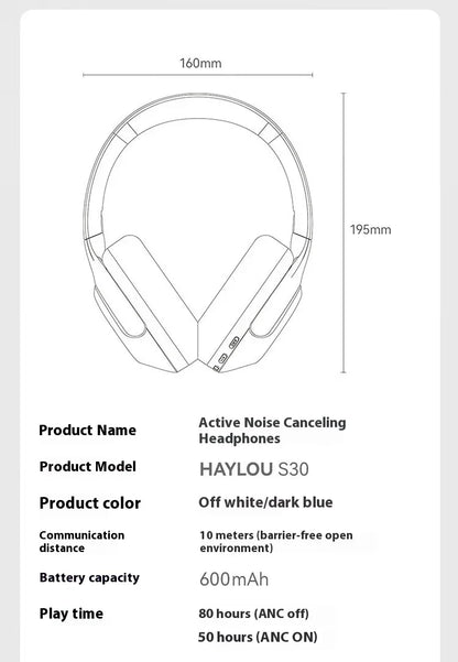HAYLOU S30 Pro Headphone With Mic Active Noise Reduction Bluetooth 5.4 Long Battery Life HiFi 40mm Dynamic Gaming Headset Custom