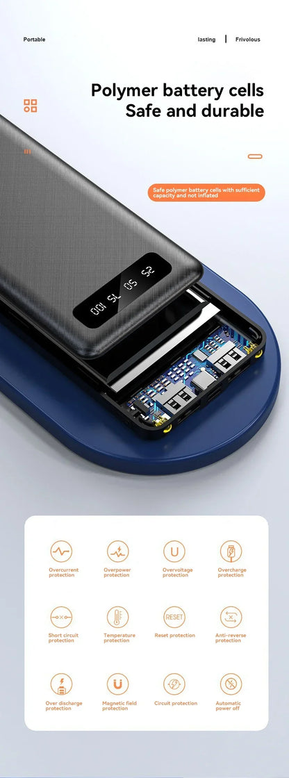 500000mAh 120W Power Bank Super Fast Charging Battery High Capacity Digital Display Power Bank For iPhone Samsung Huawei