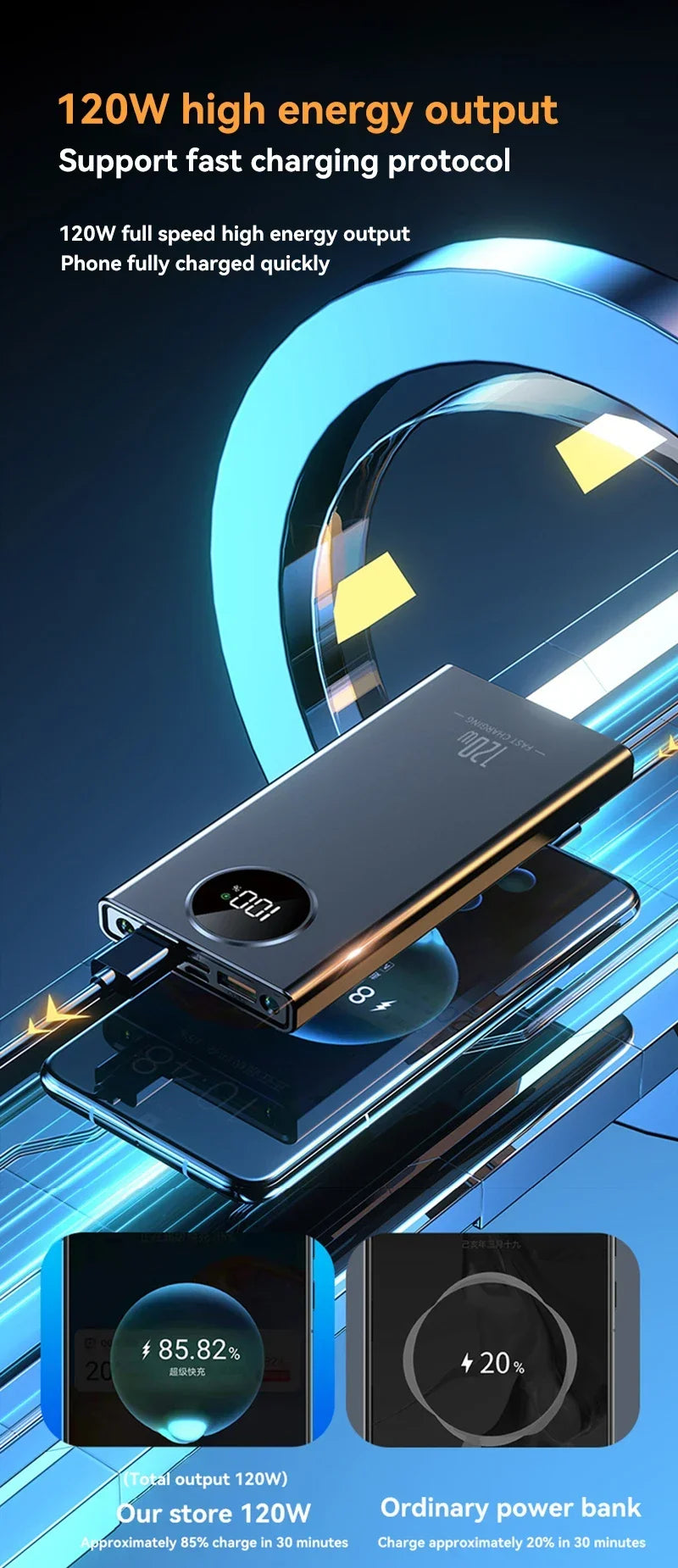 80000mah Power Bank 120W Super Fast Charging Ultra large Capacity For Mobile Power External Battery For iphone Xiaomi Samsung