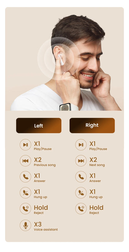 UGREEN HiTune ANC TWS Wireless Earbuds Active Noise Cancellation Hi-Res LDAC Bluetooth Earphones for iPhone 15 Pro Max