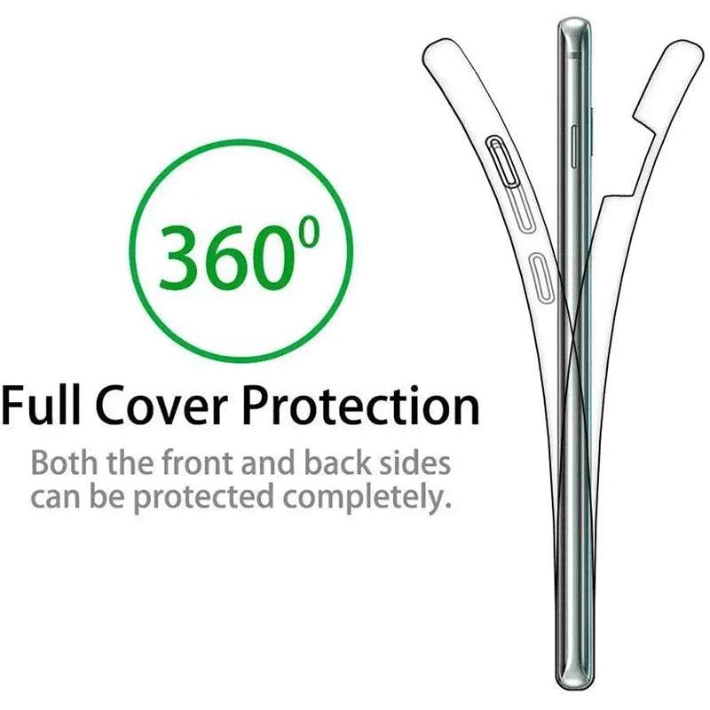 Clear 360 Full Wrap Phone Case for iPhone 17 16 15 14 Pro Max 13 12 11 SE2/SE3 Xr Xs 7 8 Plus Back Cover