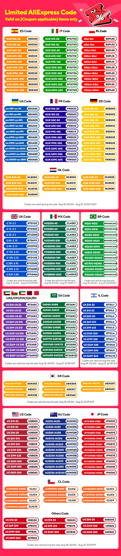 Sanag B21S Bone Conduction Wireless Earphones Bluetooth 5.4 HiFi Bass Headphones IPX5 Waterproof Running Sports Earbuds