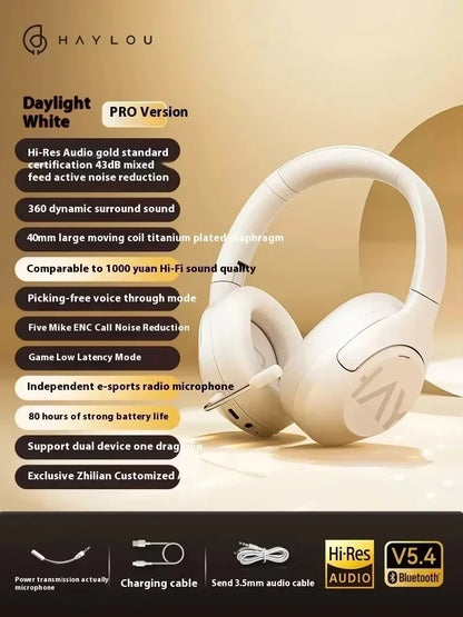 HAYLOU S30 Pro Headphone With Mic Active Noise Reduction Bluetooth 5.4 Long Battery Life HiFi 40mm Dynamic Gaming Headset Custom